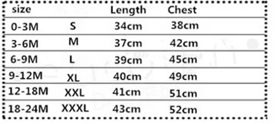 Baby Romper ( Alvionz.de